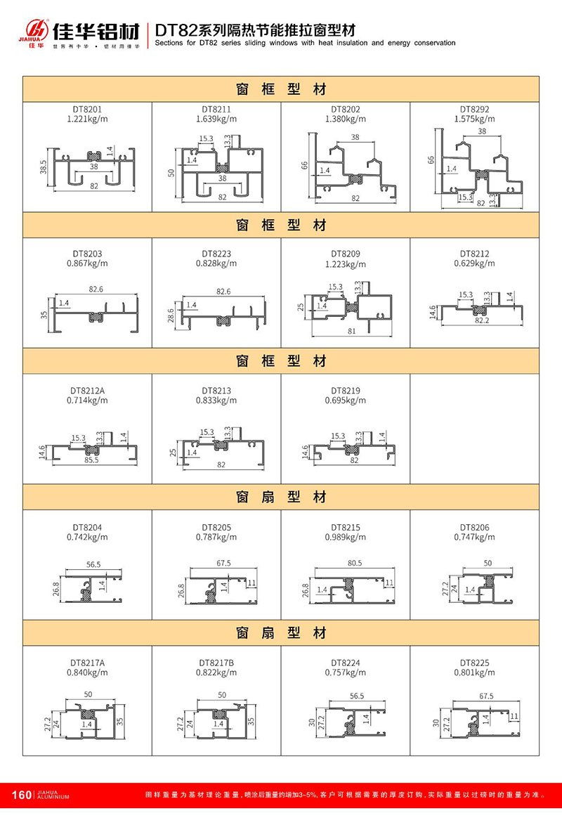DT82 系列 系列 -2.jpg