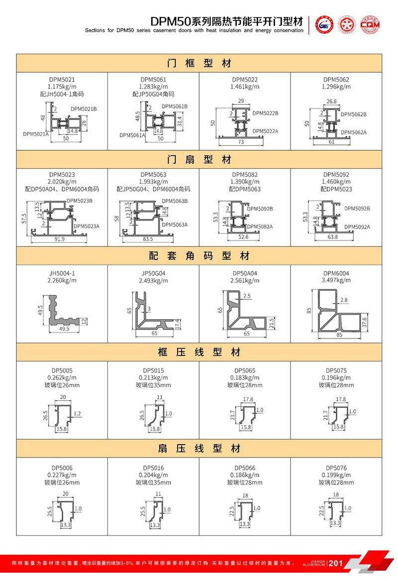 DPM50 开 系列 -2.jpg