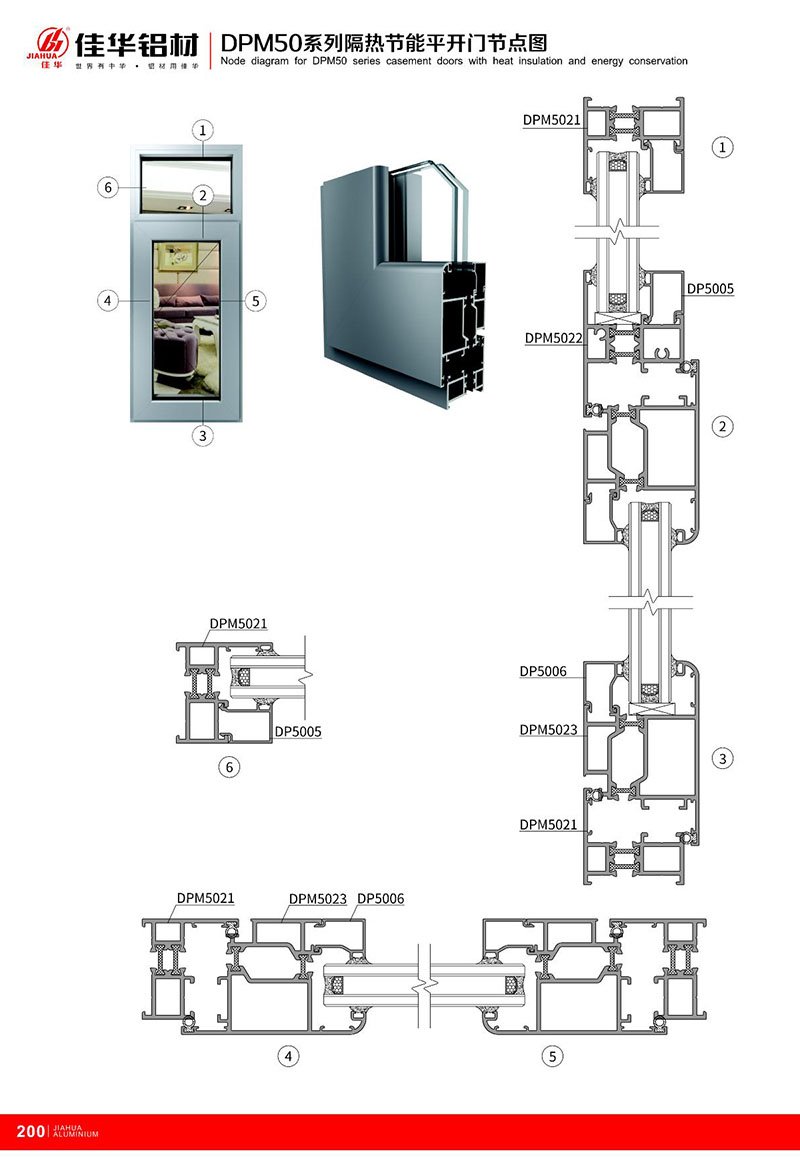 DPM50 系列 开 系列 -1.jpg