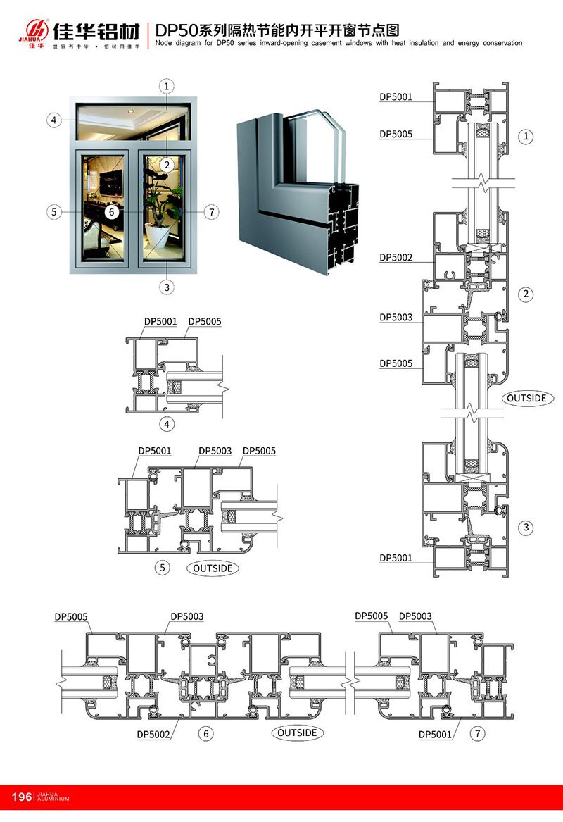 DP50 系列 开 系列 A-1.jpg