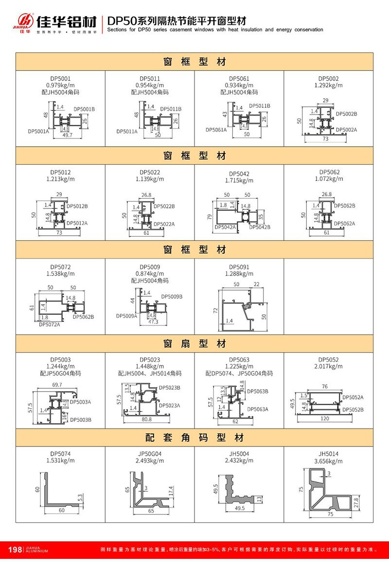 DP50 系列 开 系列 B-2.jpg