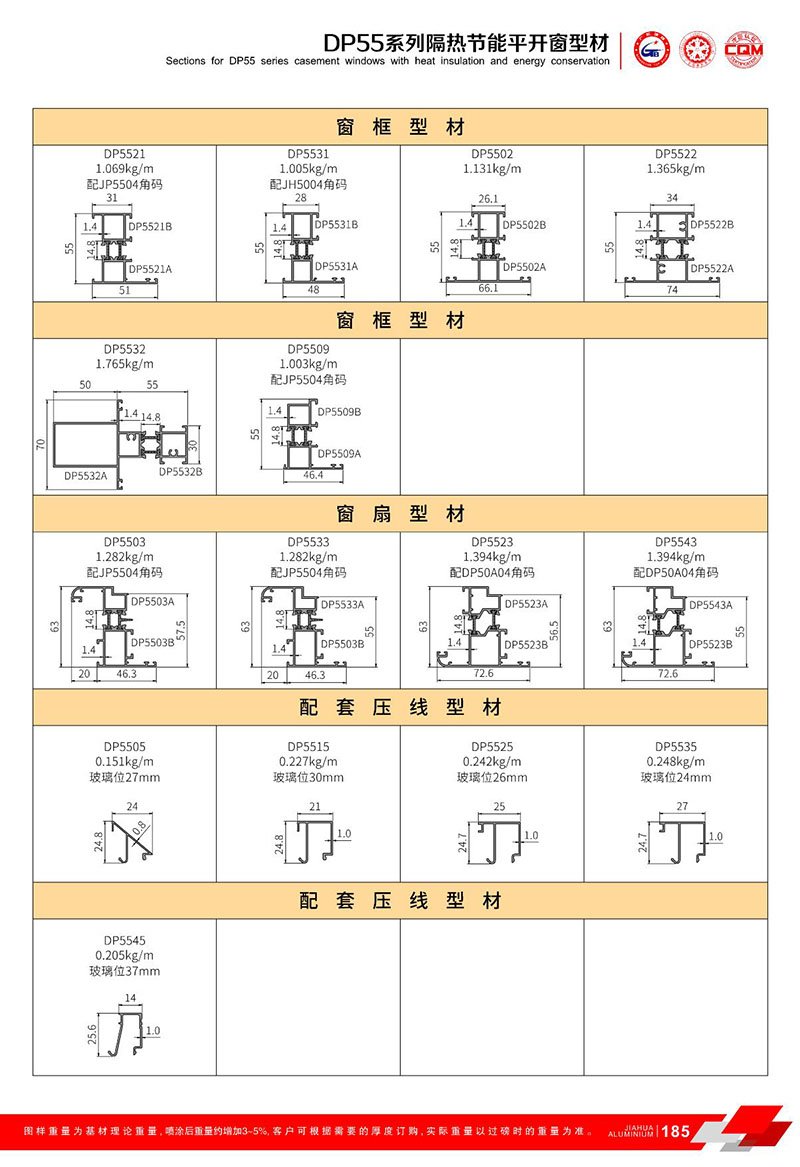 DP55 系列 开 系列 A-2.jpg