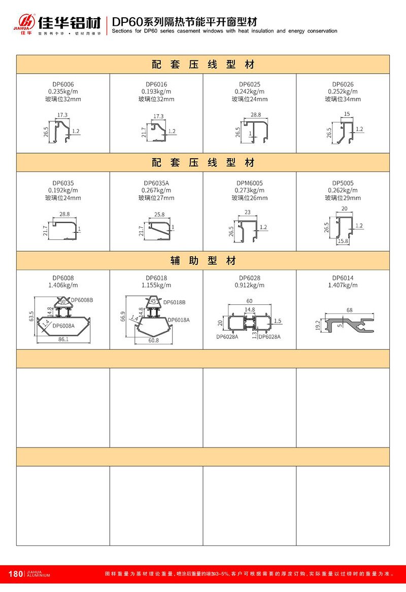 DP60 系列 开 系列 B-3.jpg