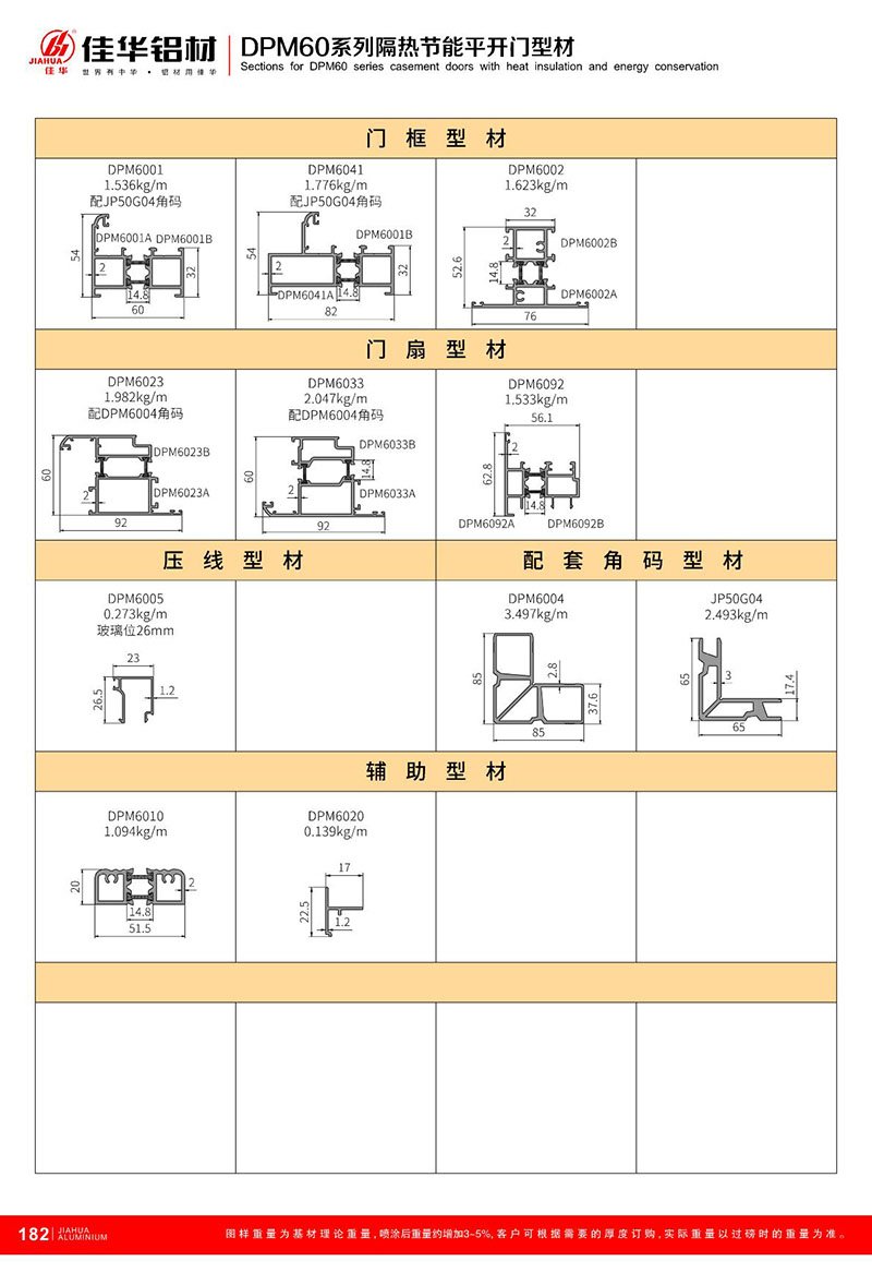 DPM60 开 系列 -20.jpg