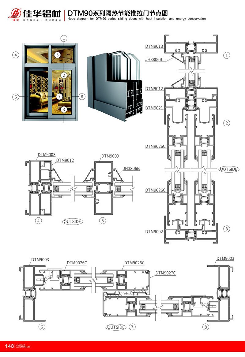 DTM90 系列 系列 -1.jpg