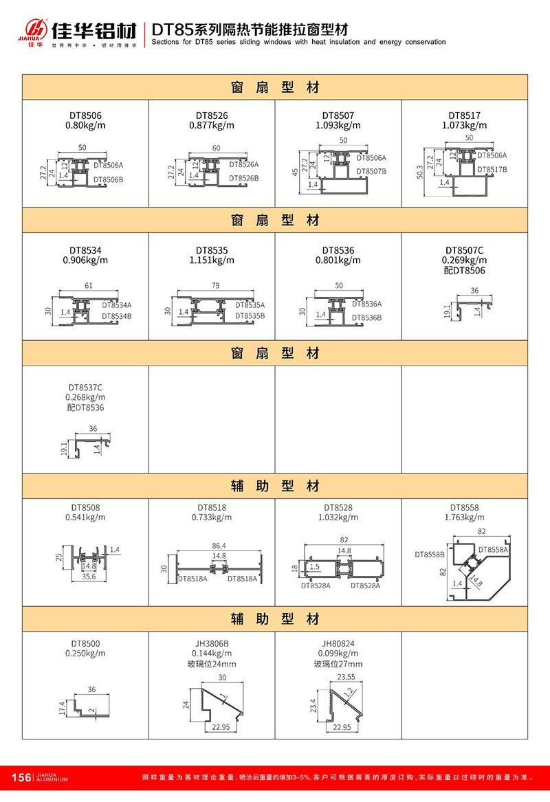 DT85 系列 系列 C-3.jpg