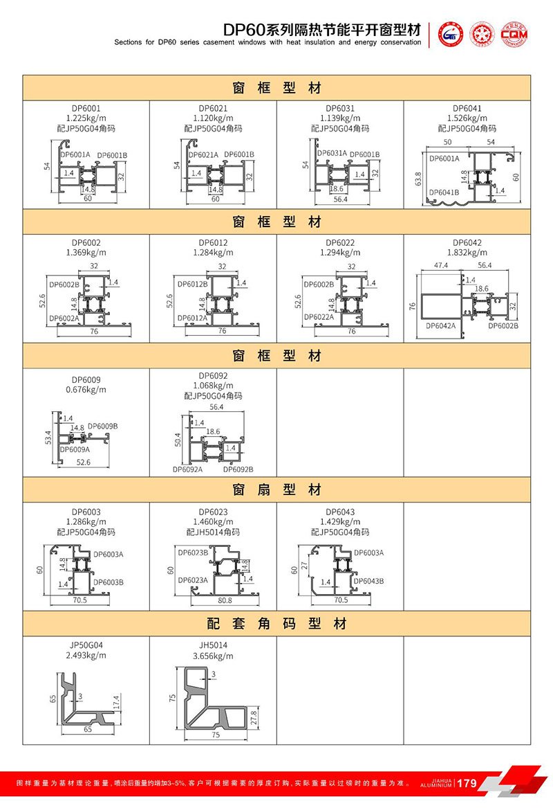 DP60 系列 开 系列 A-2.jpg
