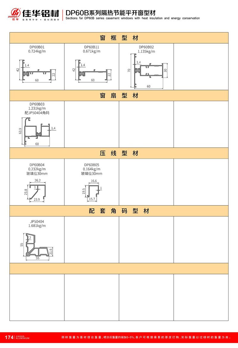DP60B 开 系列 -2.jpg