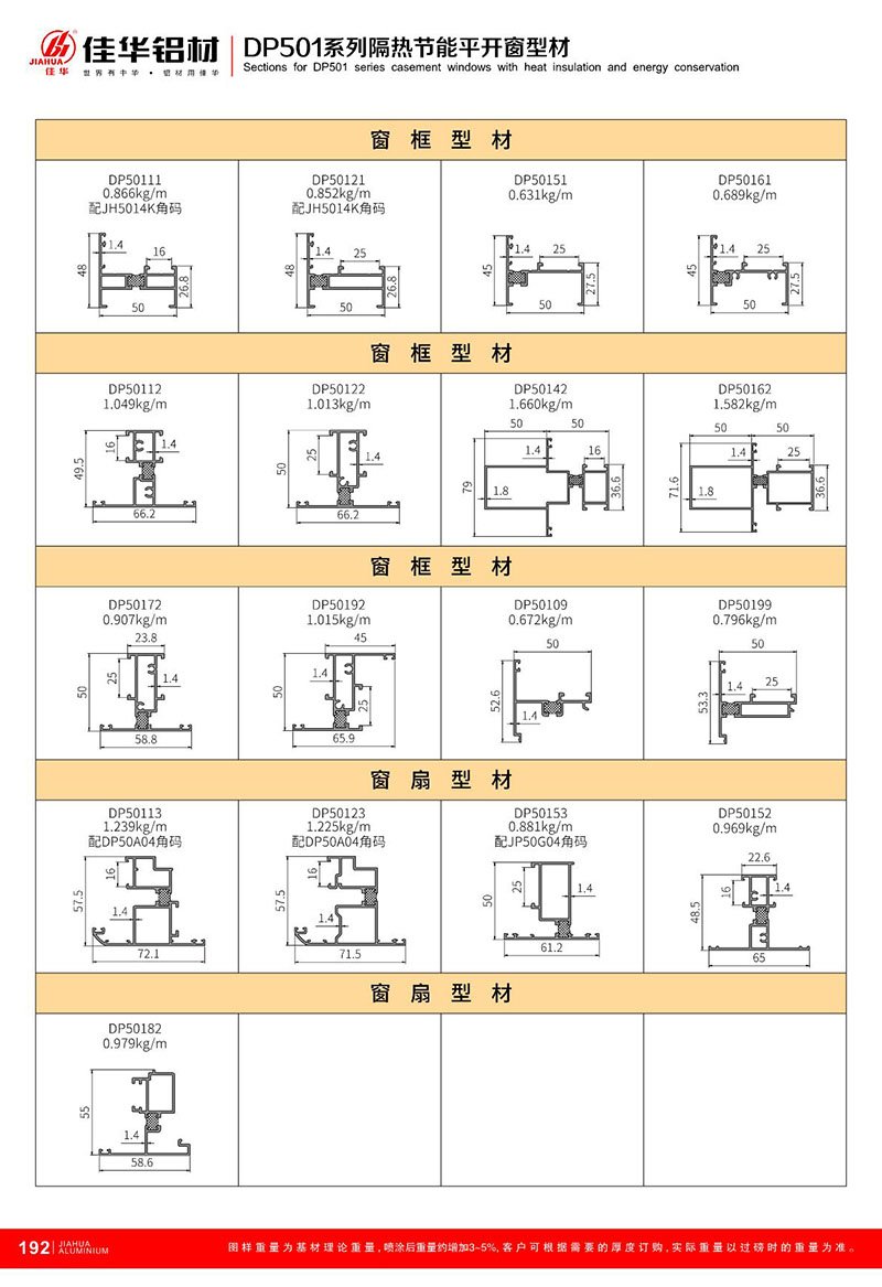 DP501 开 系列 -2.jpg