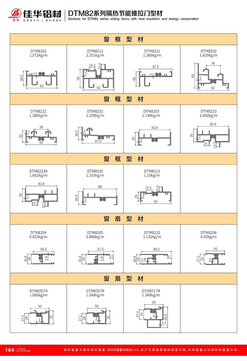 DTM82 系列 系列 -3.jpg