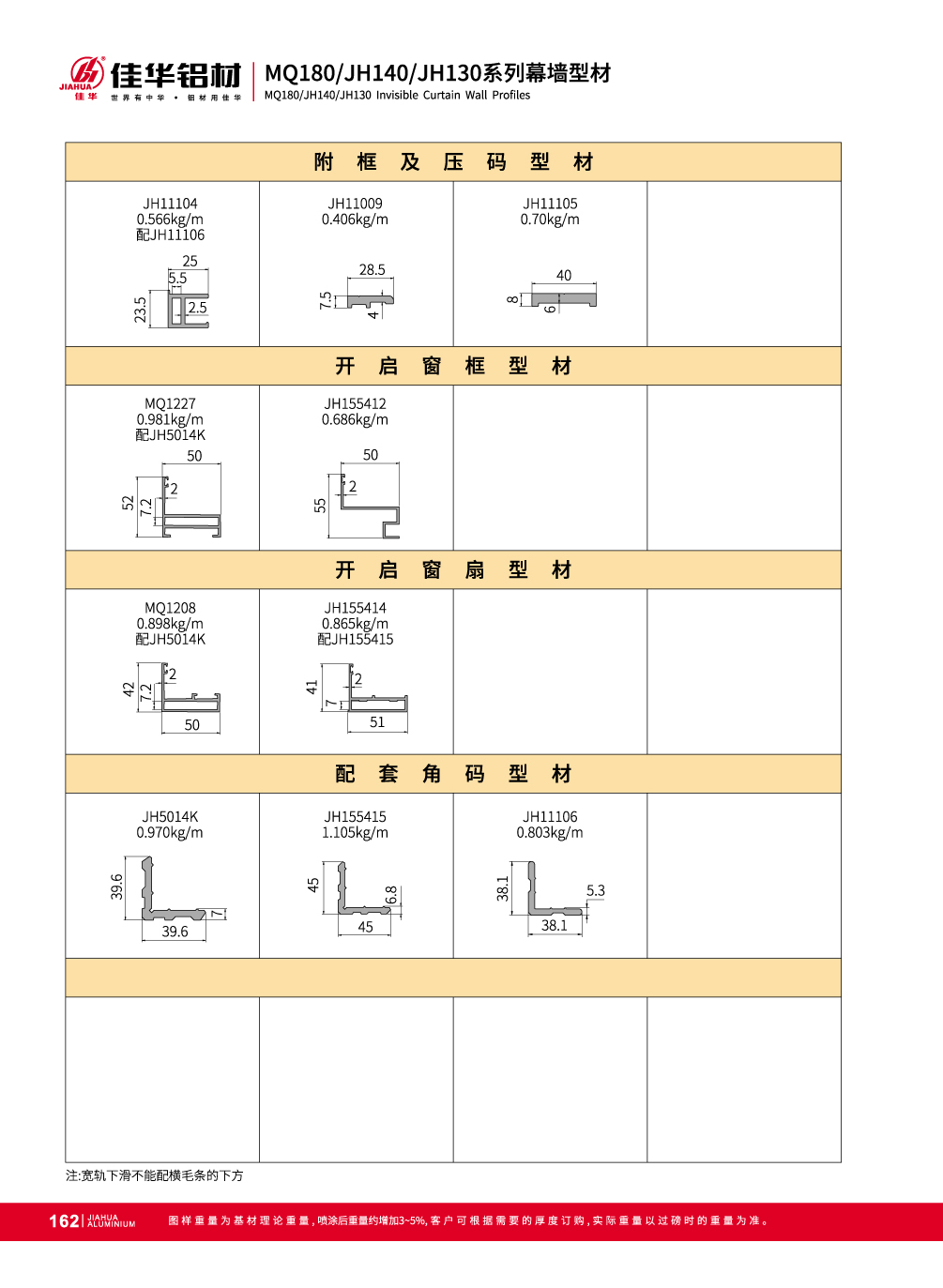 MQ 180 S&eacute;rie Visible Transversal et Vertical Concealed en verre de mur rideau