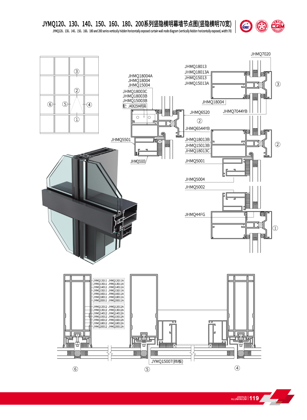 JYMQ120 / 130/140/150/160/180/200 Syst&egrave;me de mur-rideau invisible pour fa&ccedil;ade