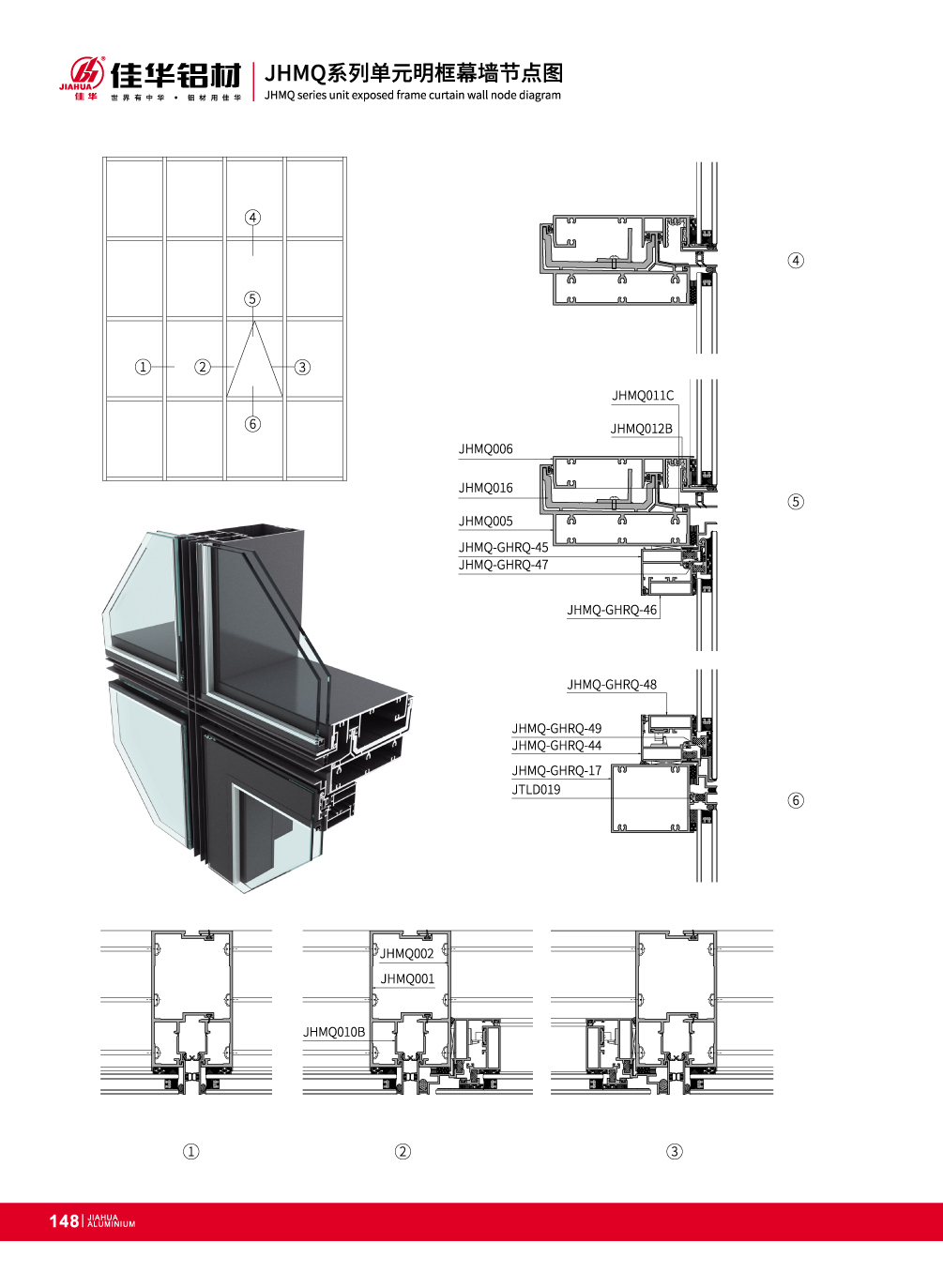 JHMQ Unitized syst&egrave;me de mur rideau pour fa&ccedil;ade