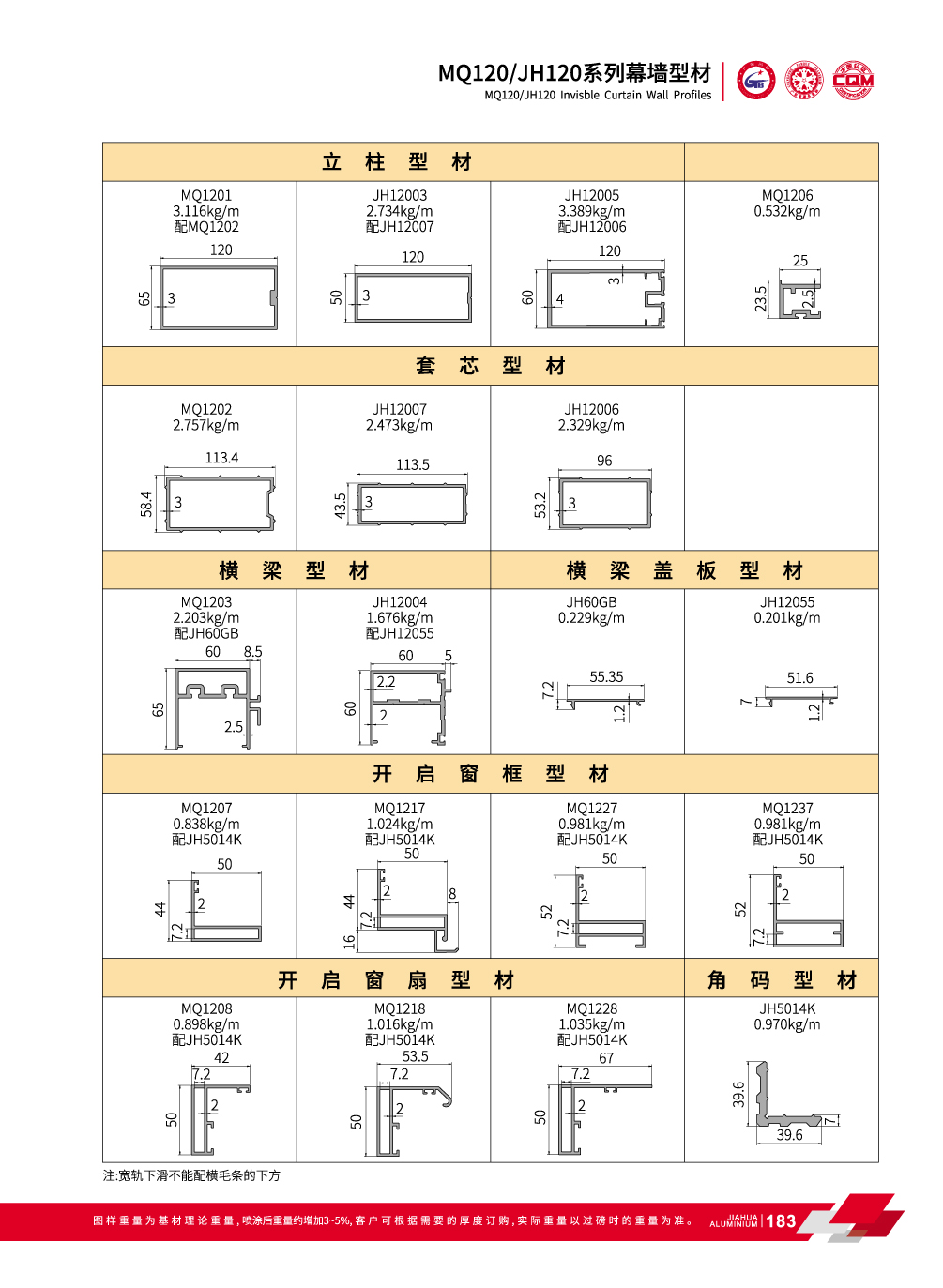MQ120 s&eacute;rie aluminium Mur-rideau invisible pour verre Fa&ccedil;ade