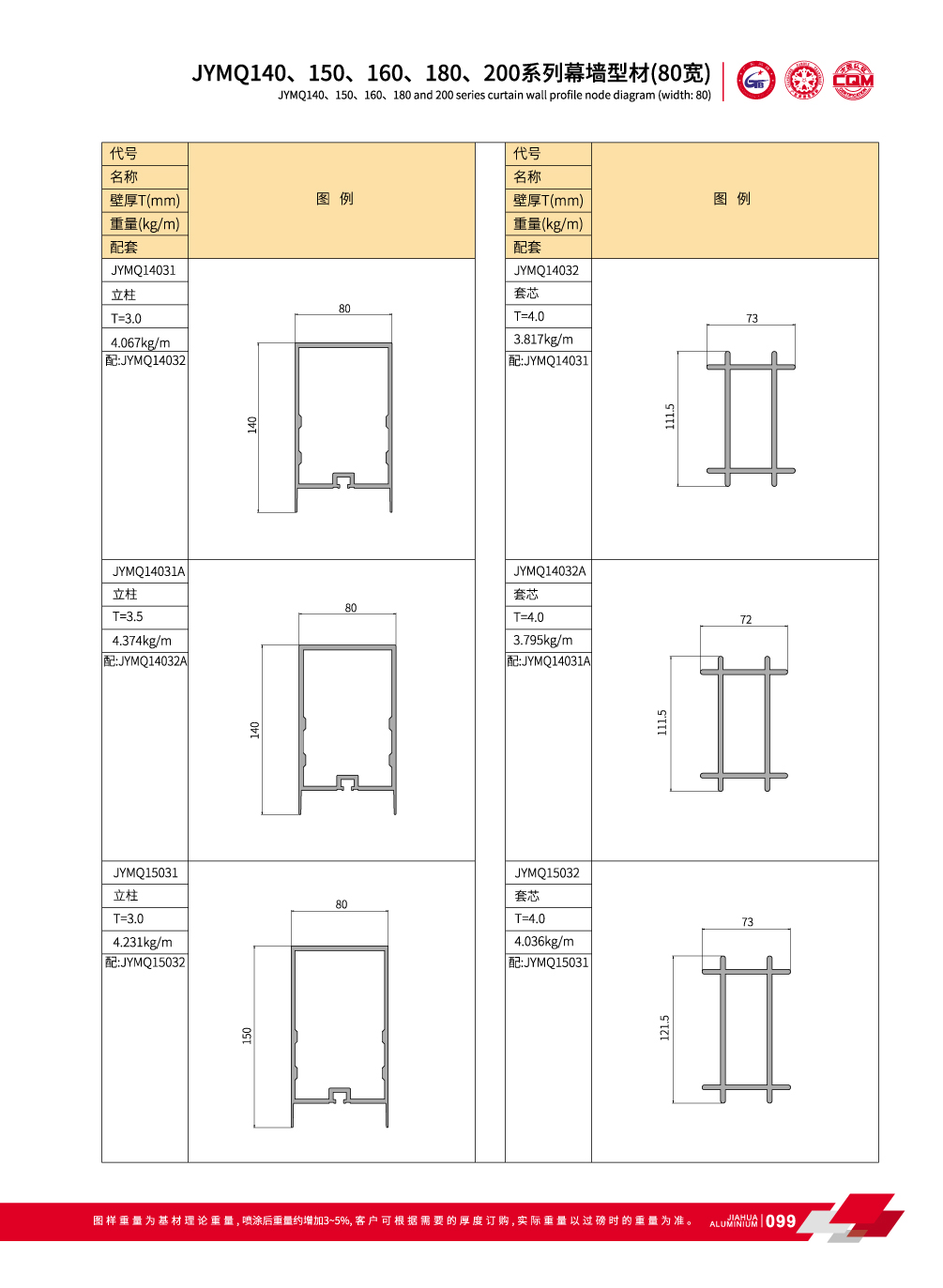 Verre profils de murs-rideaux