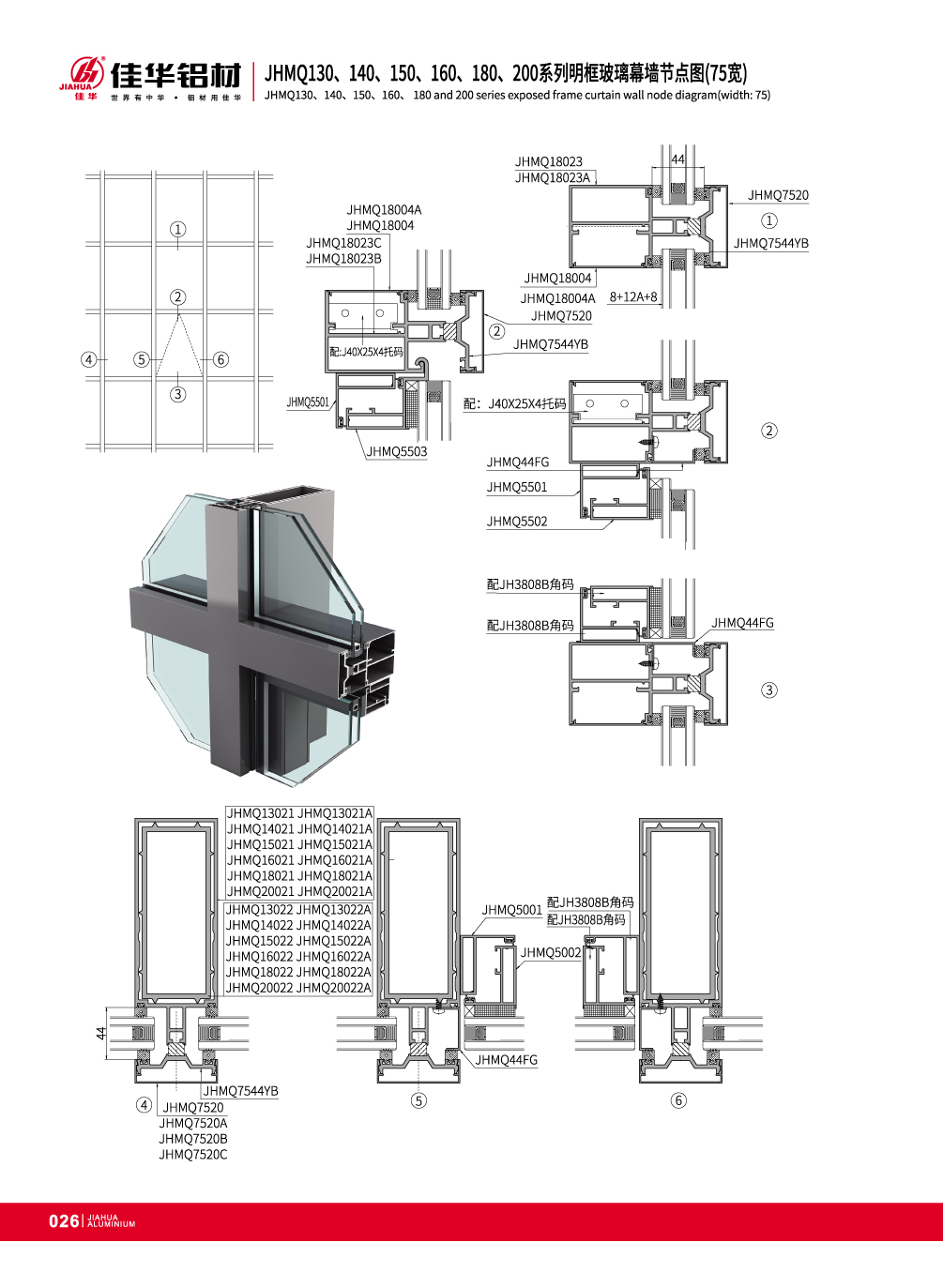 JHMQ130 / 140/150/160/180/200 Visible de mur-rideau
