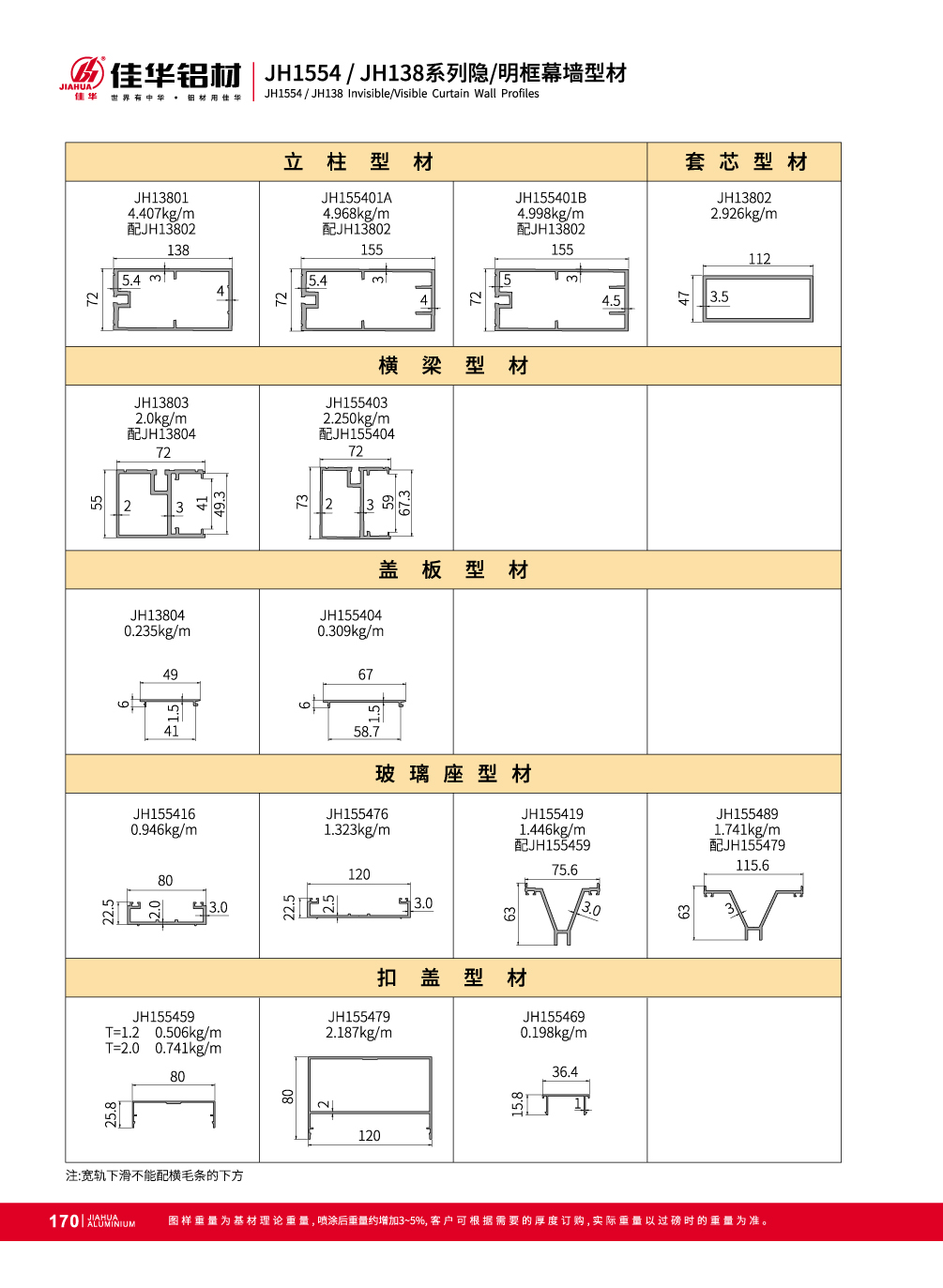 JH1554 / JH138 rideau visible pour mur Fa&ccedil;ade
