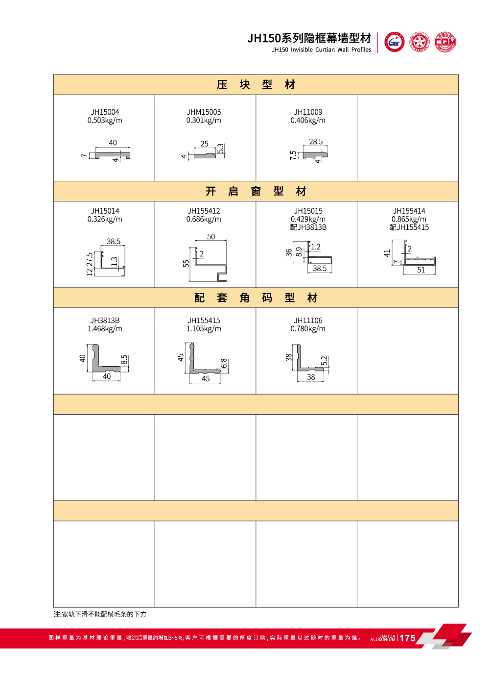 JH150 mur rideau invisible pour fa&ccedil;ade ext&eacute;rieure