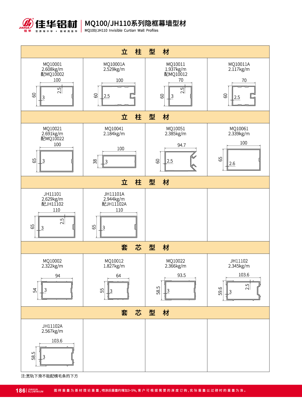 MQ100 / JH110 S&eacute;rie Invisile profils de murs-rideaux pour fa&ccedil;ade ext&eacute;rieure