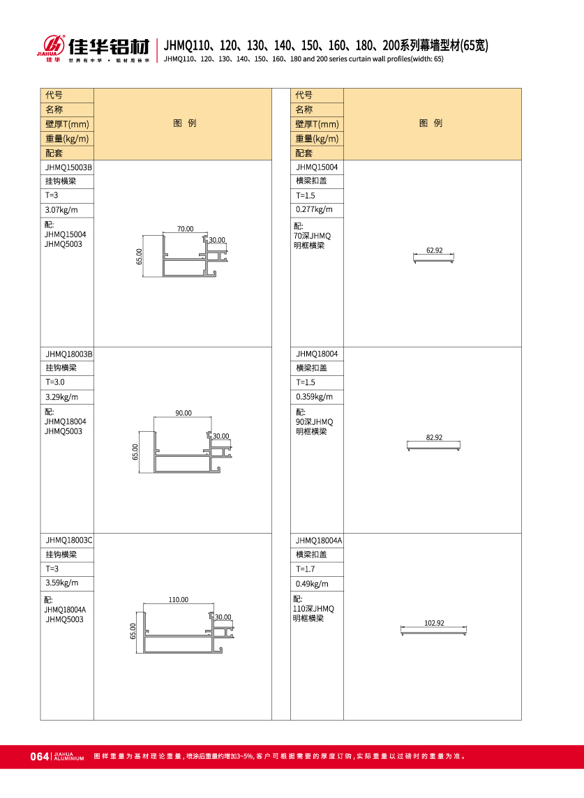 Mur-rideau mural en verre