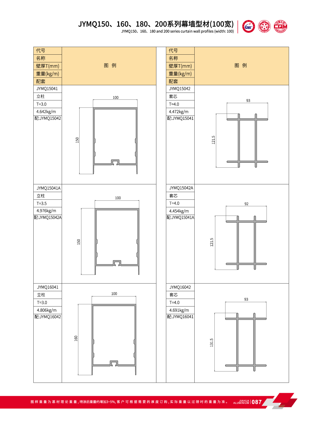 Mur-rideau invisible