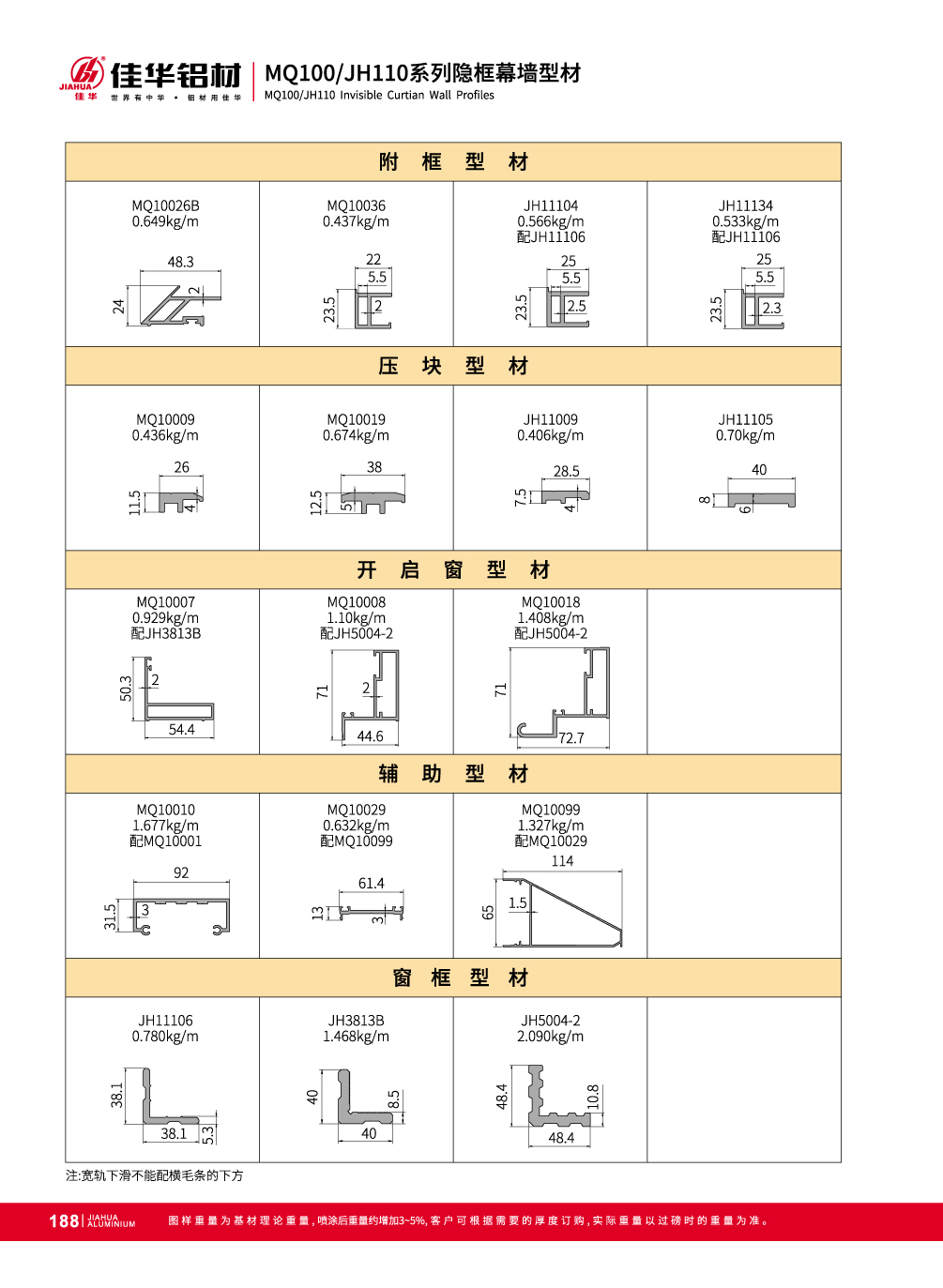 MQ100 / JH110 S&eacute;rie Invisile profils de murs-rideaux pour fa&ccedil;ade ext&eacute;rieure