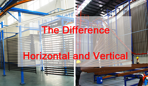 La différence entre la pulvérisation verticale et horizontale pulvérisation