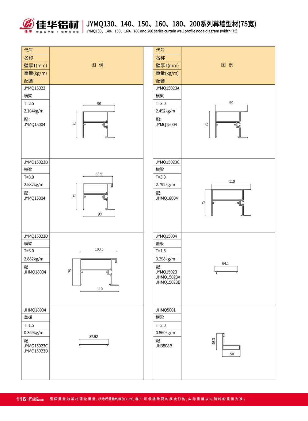 Aluminium invisible rideau syst&egrave;me de mur JYMQ130 / 140/150/160/180/200