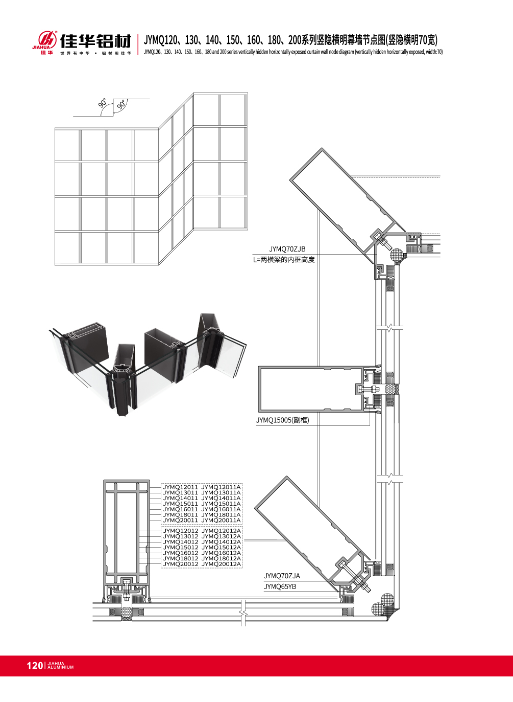 Mur-rideau invisible