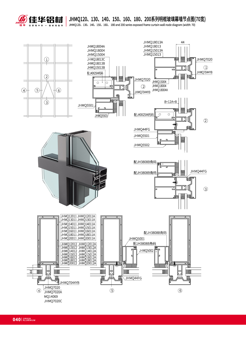 JHMQ120 / 130/140/150/160/180/200 70 largeur visible de mur-rideau
