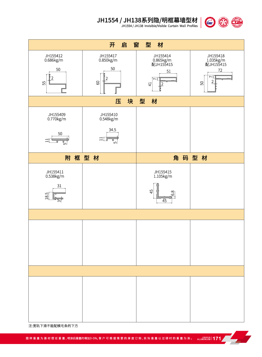 JH1554 / JH138 rideau visible pour mur Fa&ccedil;ade