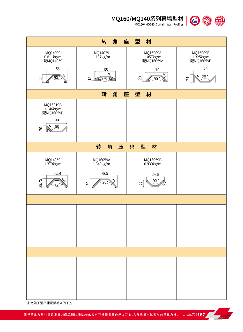 MQ160 / MQ140 mur rideau invisible