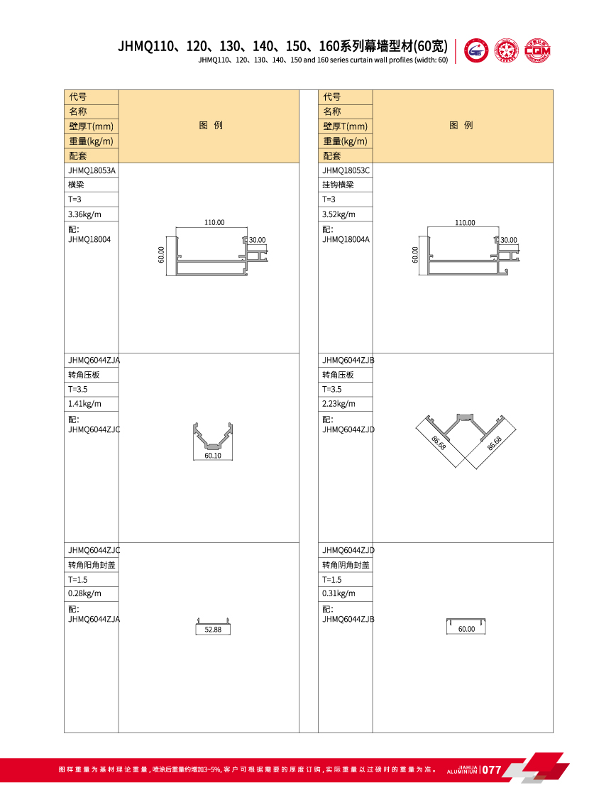 Aluminium pour mur-rideau ext&eacute;rieur