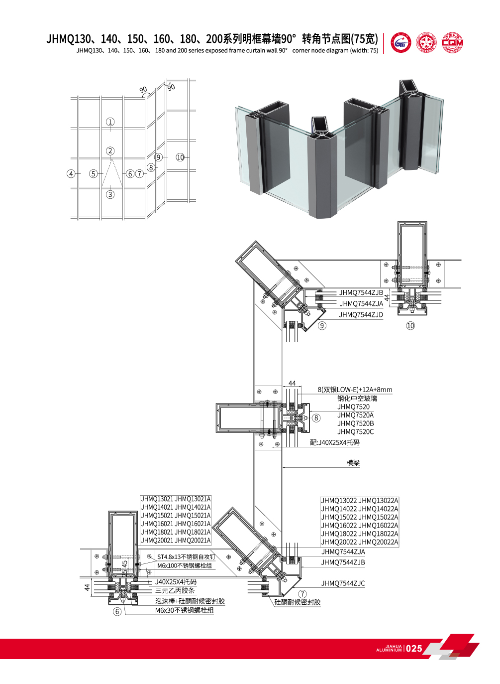 JHMQ130 / 140/150/160/180/200 Visible de mur-rideau