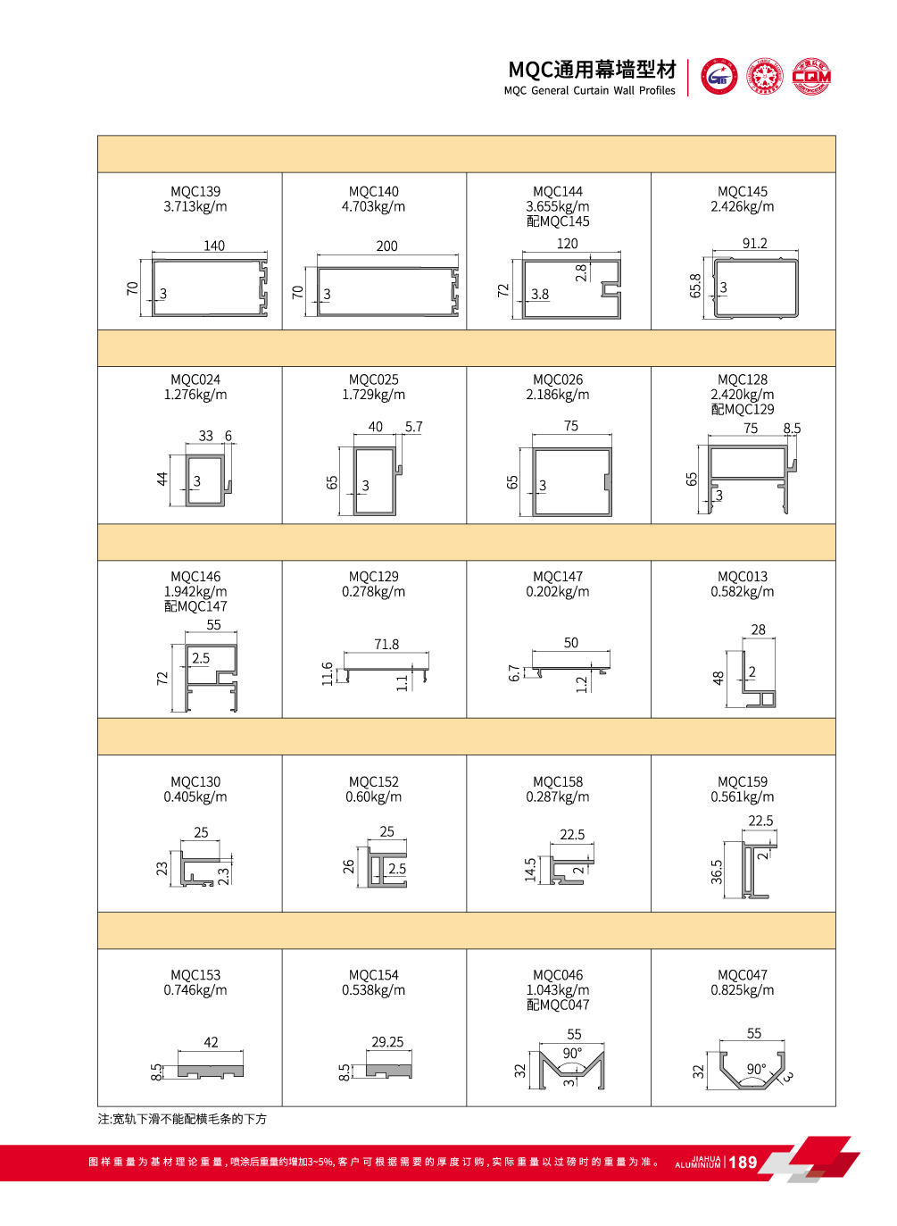 MQC g&eacute;n&eacute;ral rideau Profils mur