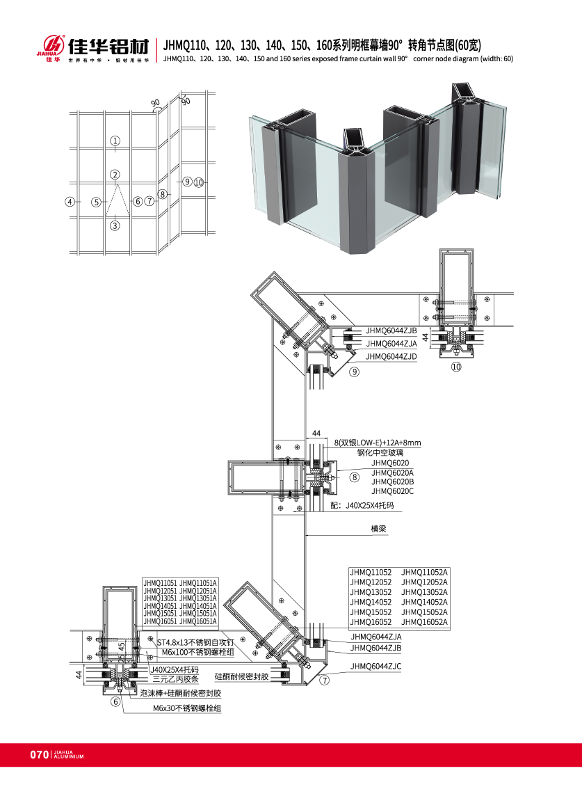 JHMQ110 / 120/130/140/150/160 de la s&eacute;rie 60 largeur visible curatin mur