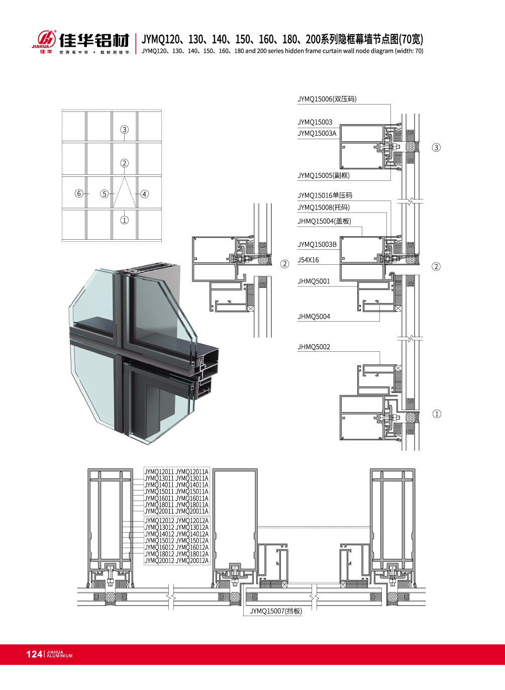 Mur-rideau en aluminium