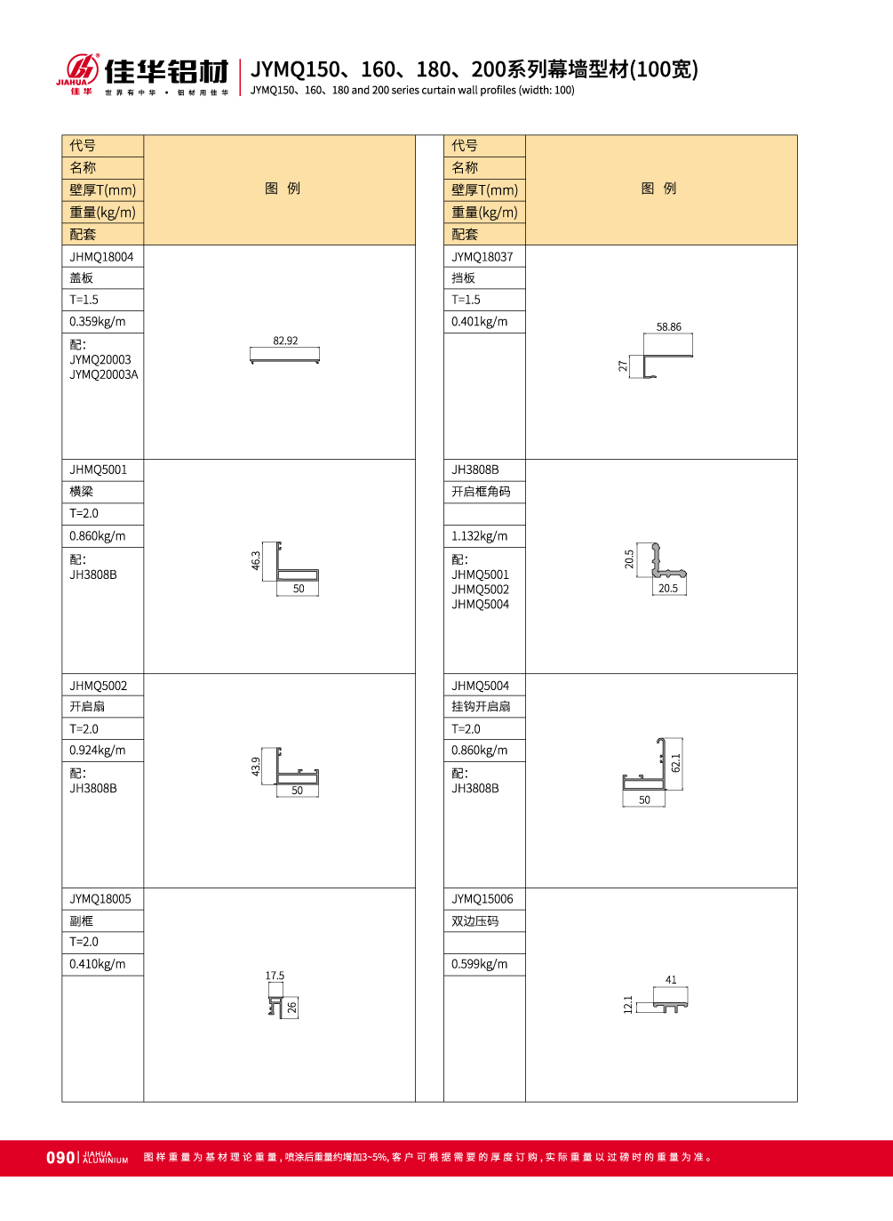 S&eacute;rie Invisible Mur rideau JYMQ150 / 160 / 180/200