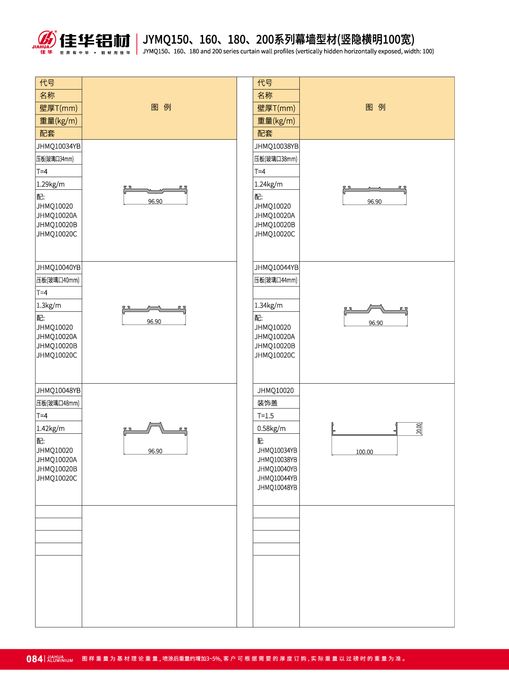 profil&eacute;s d'extrusion en aluminium pour mur rideau en verre