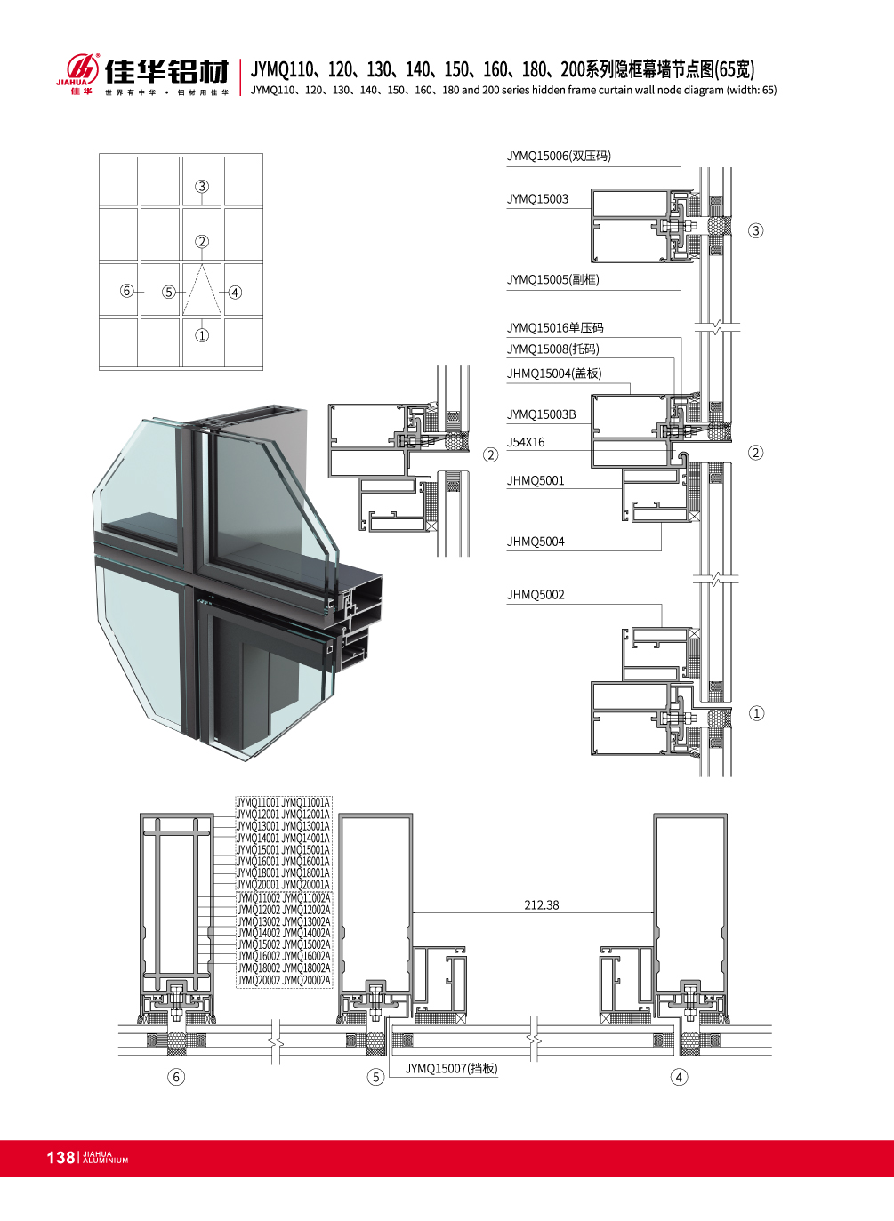 Syst&egrave;me de mur-rideau de verre
