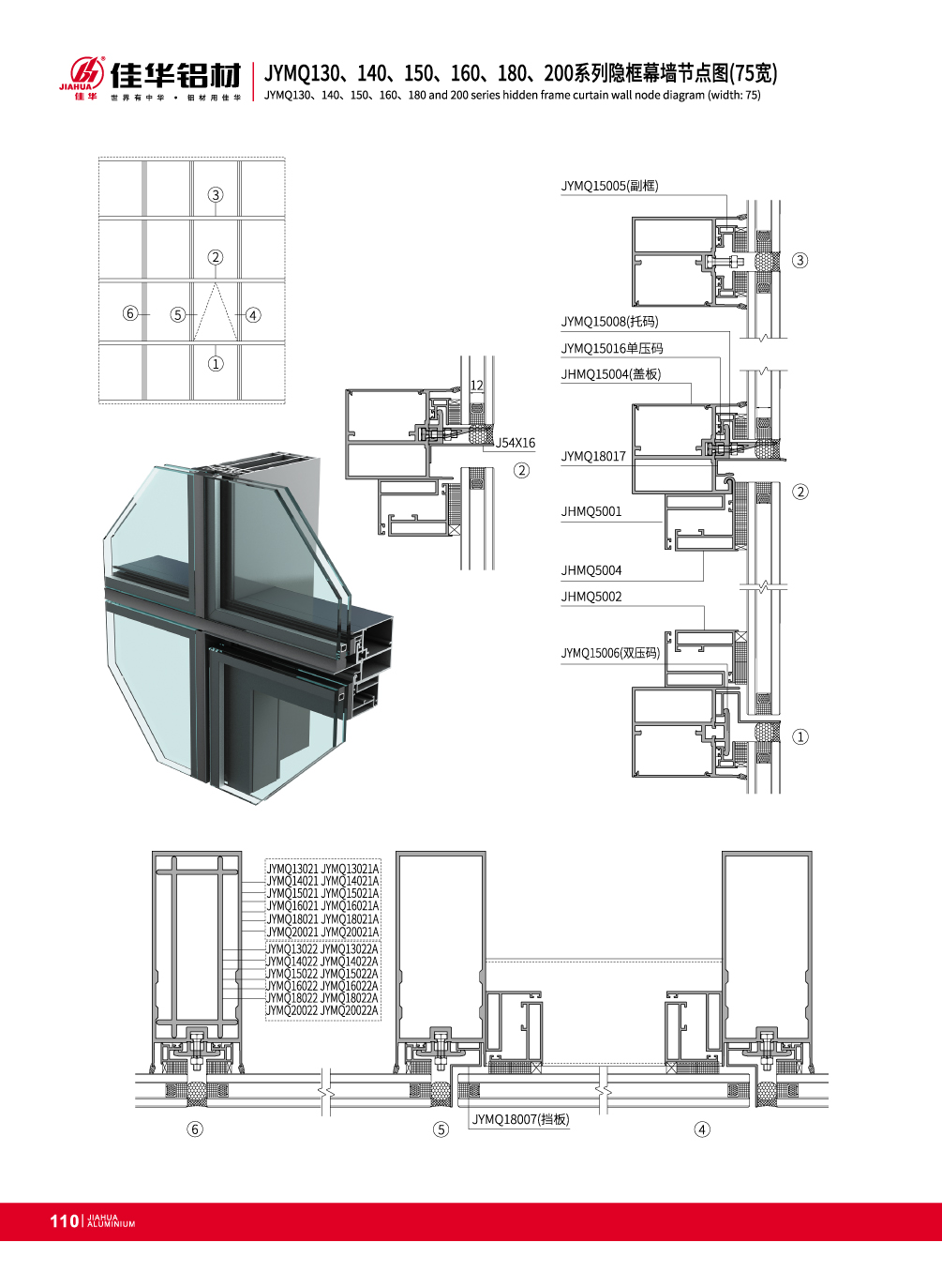 Aluminium invisible rideau syst&egrave;me de mur JYMQ130 / 140/150/160/180/200