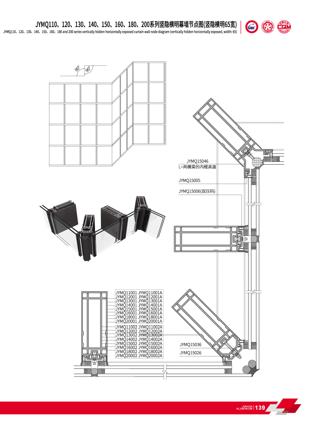 profil&eacute;s d'extrusion en aluminium