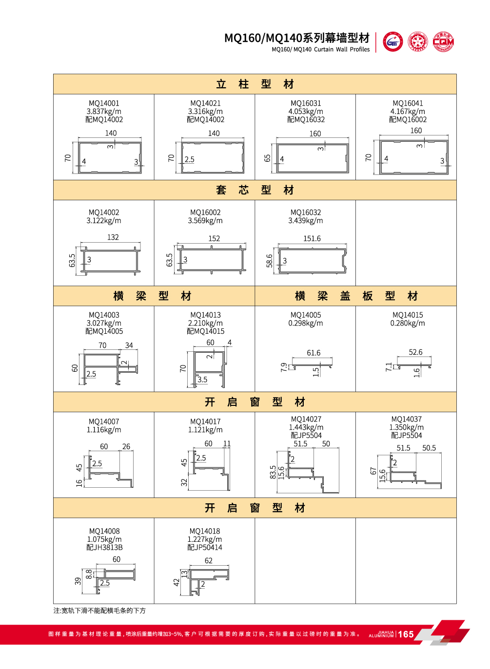 MQ160 / MQ140 mur rideau invisible