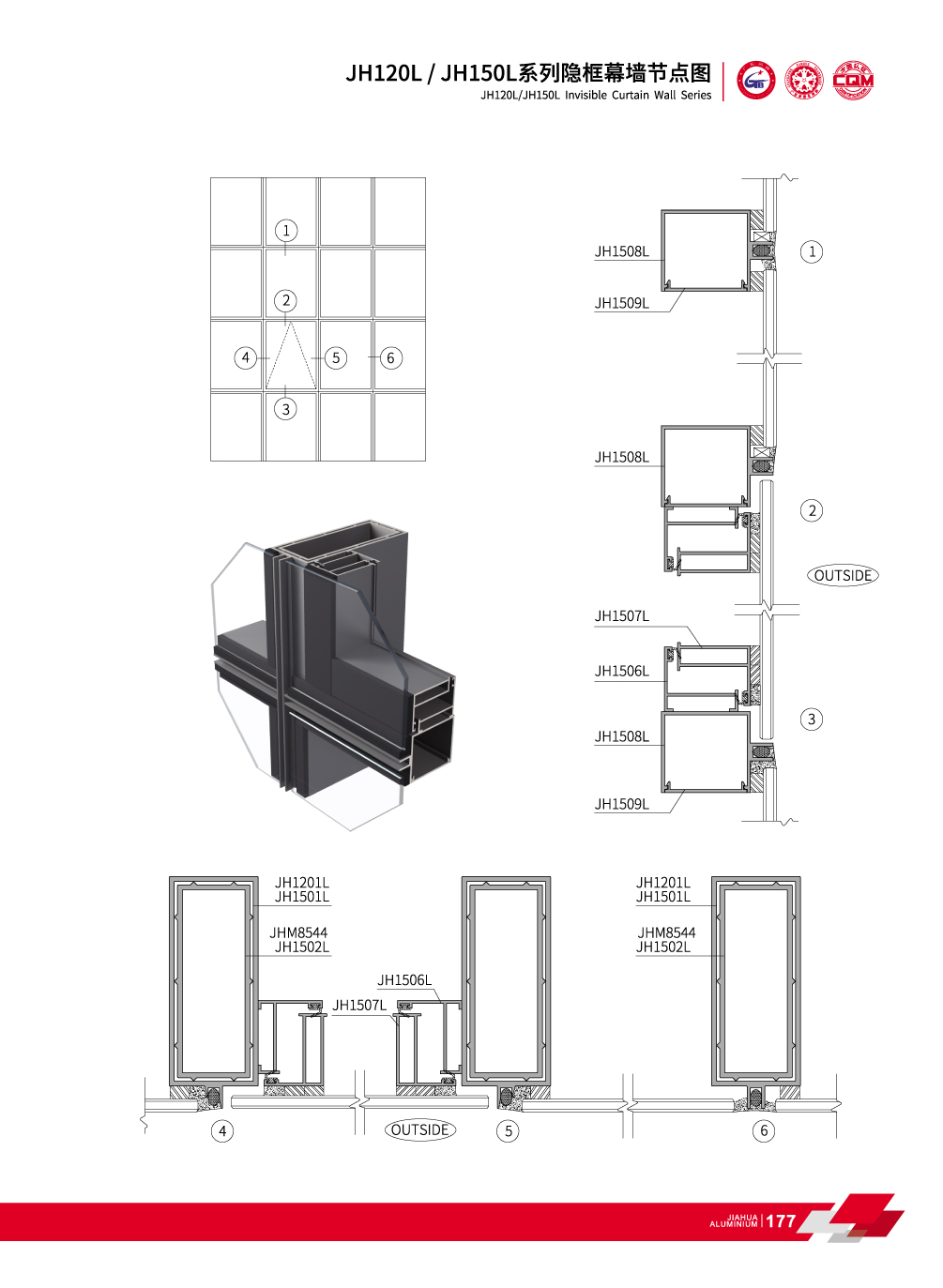 JH120L / JH150L s&eacute;rie aluminium Mur-rideau visible fa&ccedil;ade
