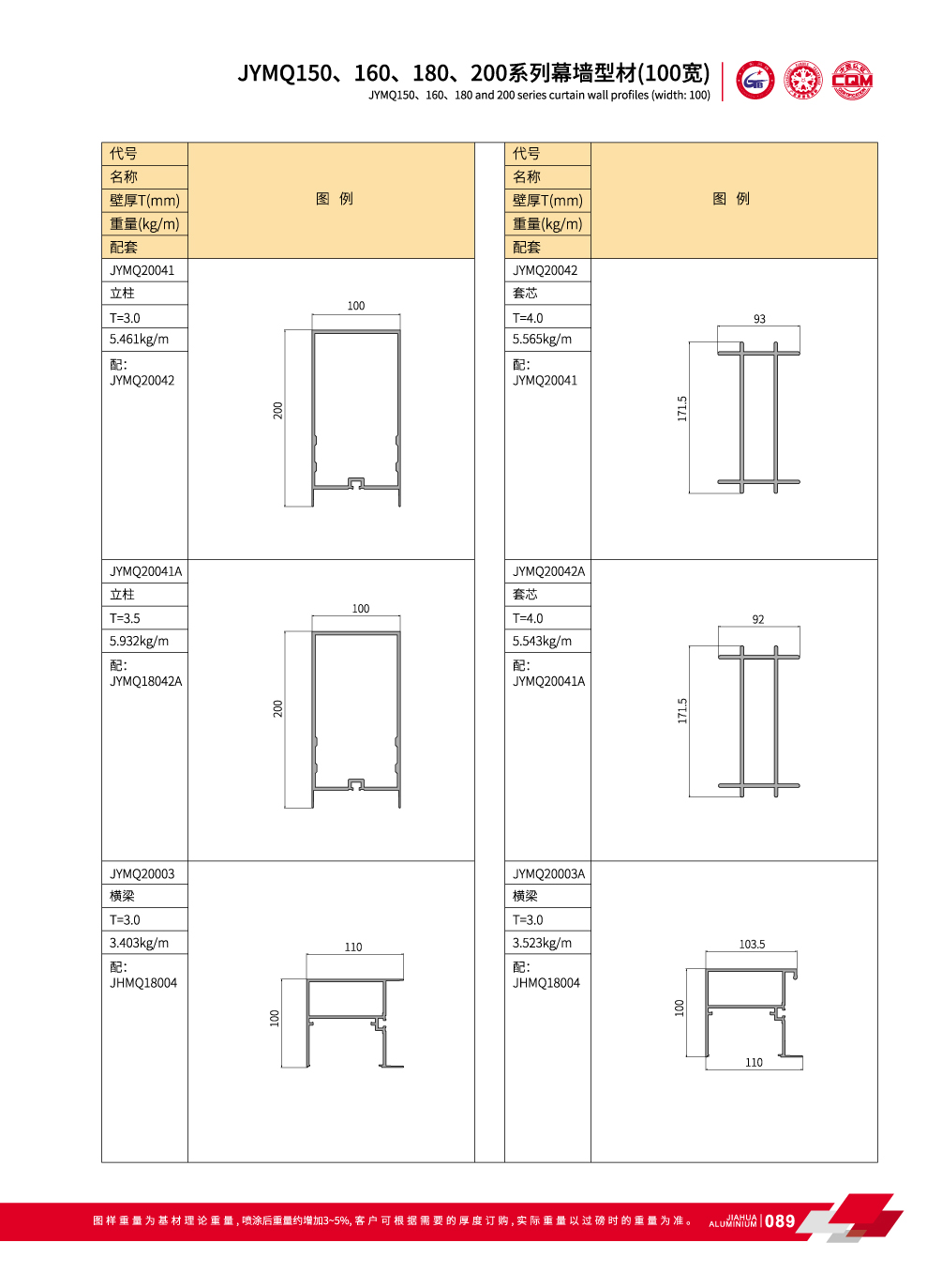 S&eacute;rie Invisible Mur rideau JYMQ150 / 160 / 180/200