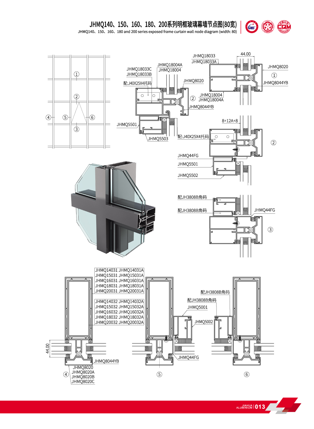 JHMQ140 / 150/160/180/200 Visible de mur-rideau