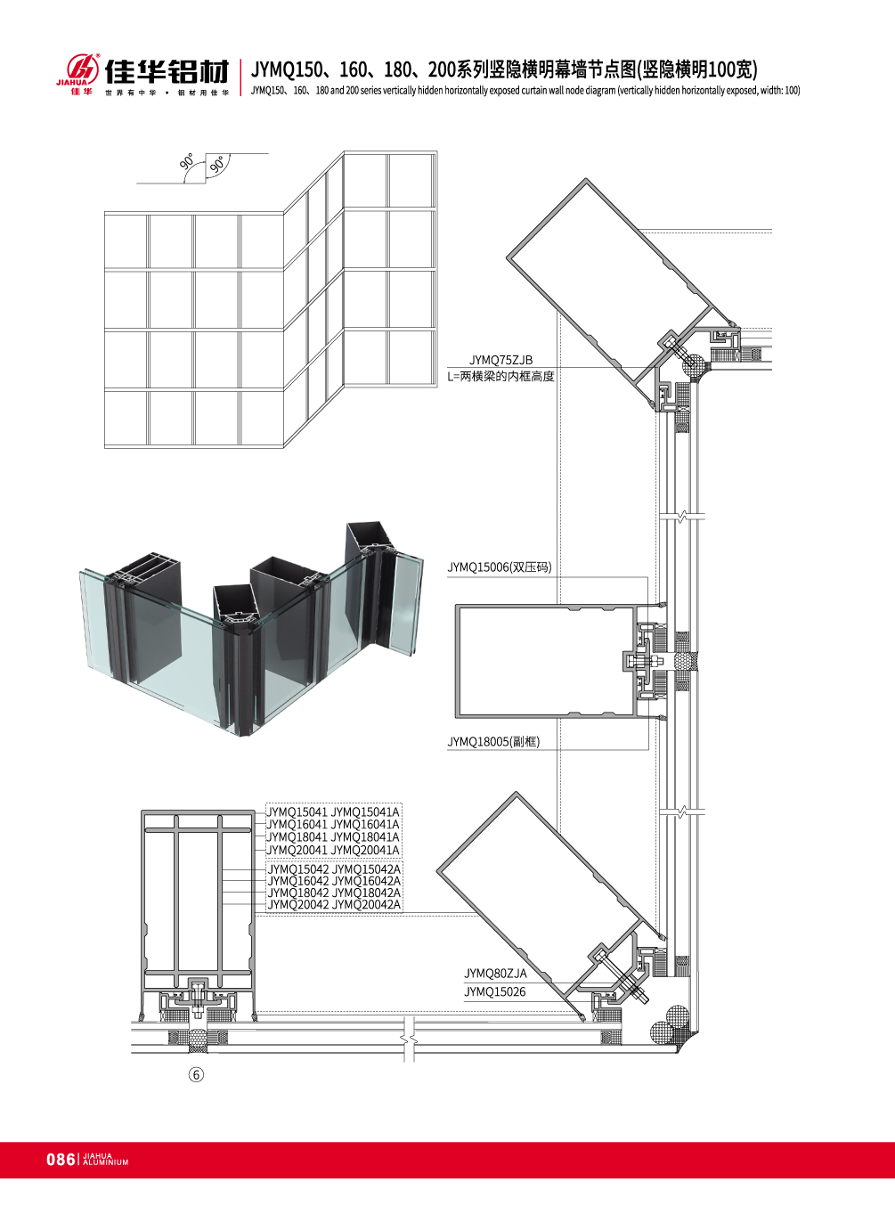 profil&eacute;s d'extrusion en aluminium