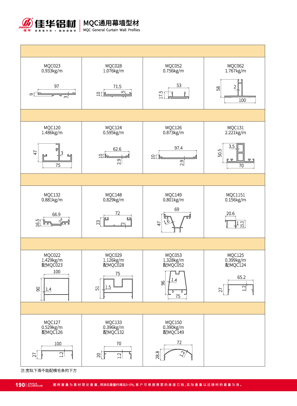 MQC g&eacute;n&eacute;ral rideau Profils mur