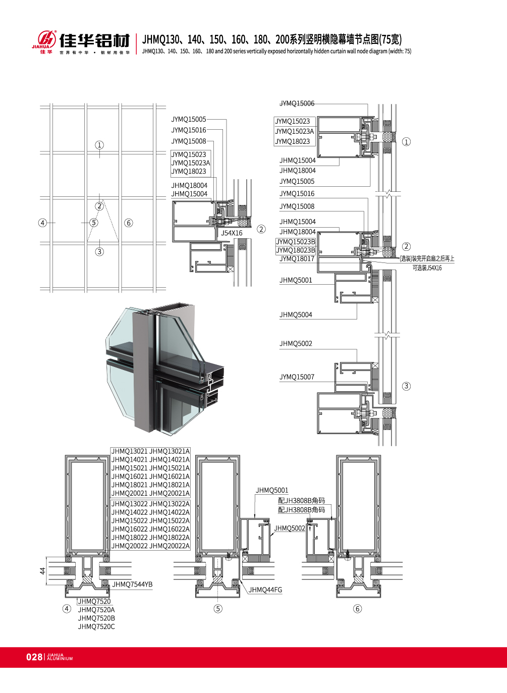 JHMQ130 / 140/150/160/180/200 Visible de mur-rideau