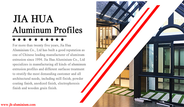 Le flash de l'industrie internationale de l'aluminium